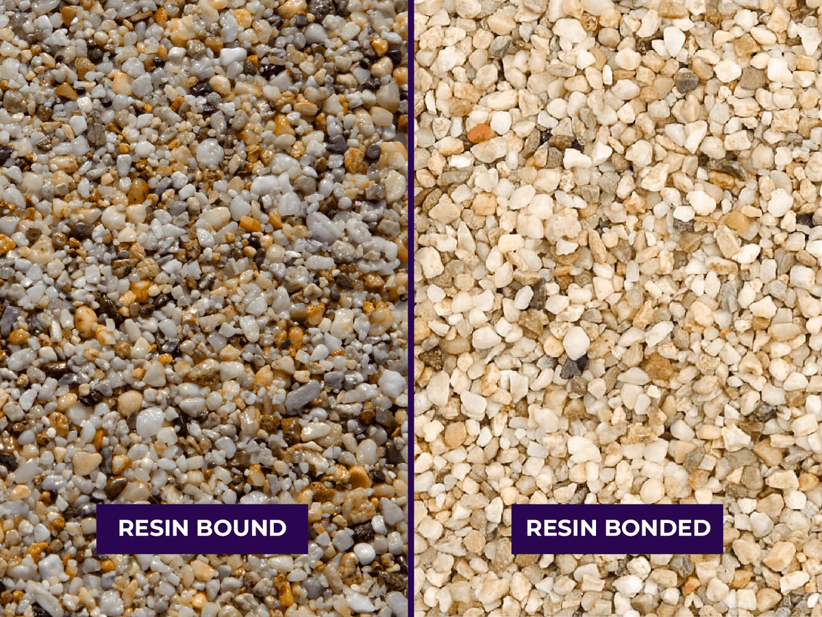 Resin Bound vs Resin Bonded Driveways Which is Best for Your Project?