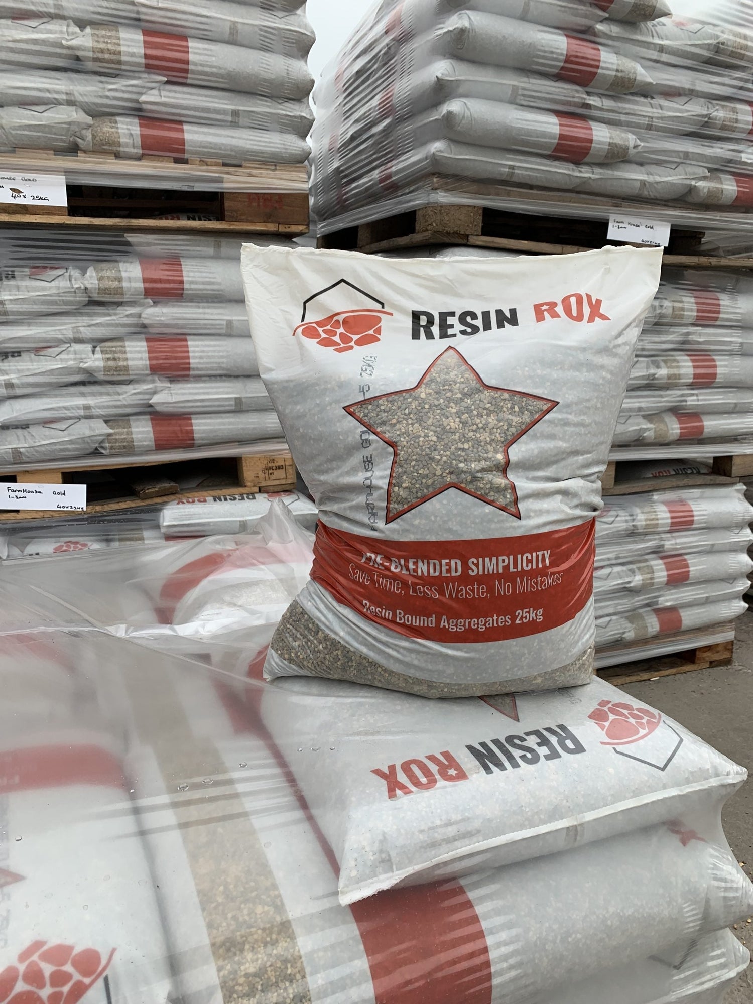 Resin Mill’s New Resin Rox Has Landed! - Resin Mill