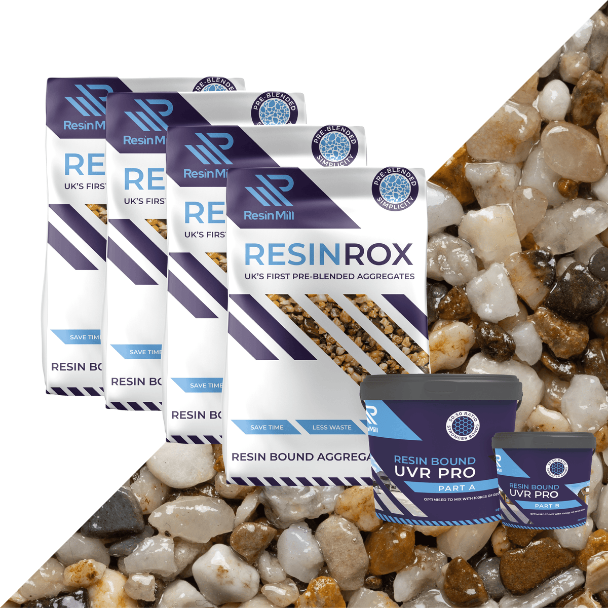 Cotswold resin bound aggregate blend